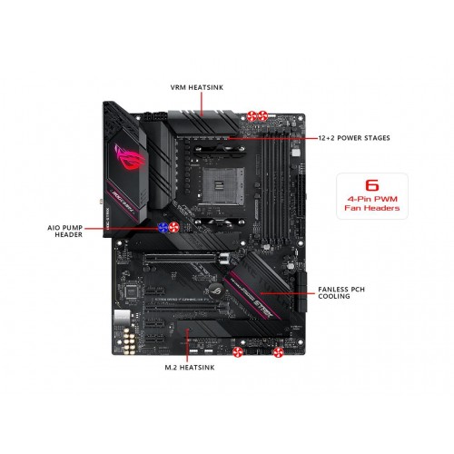 ASUS ROG STRIX B550-F GAMING (WI-FI) ATX