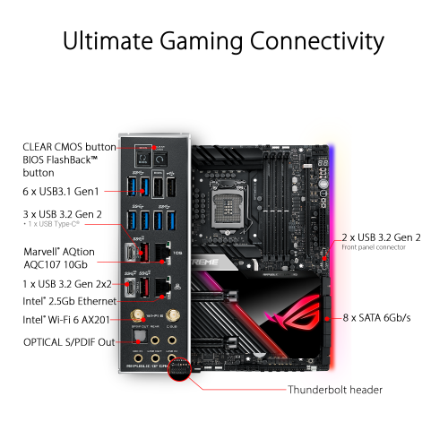 ASUS ROG MAXIMUS XII EXTREME