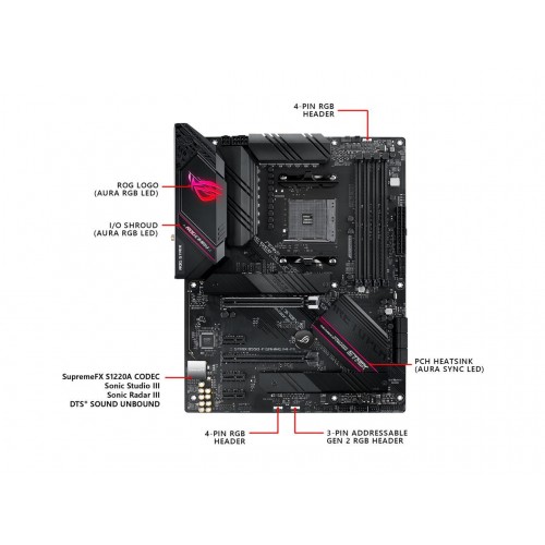 ASUS ROG STRIX B550-F GAMING (WI-FI) ATX